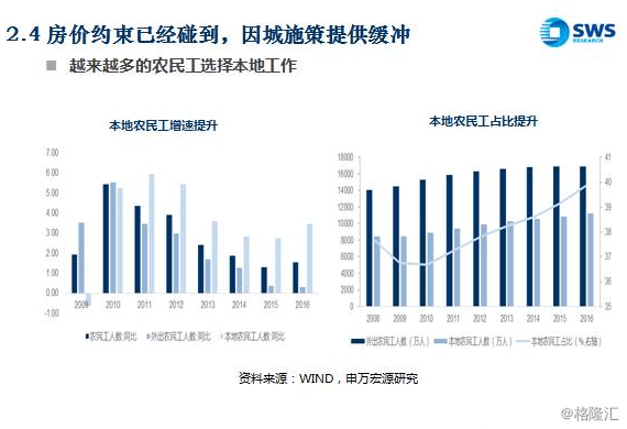 2023沪市主板十大牛股：圣龙股份大幅领跑