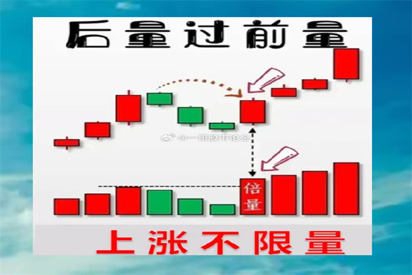 股票配资T+0平台：高风险高收益的双刃剑？