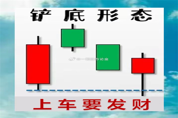 股票正规的杠杆平台：放大收益，稳健投资？