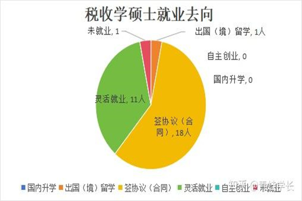 十大正规配资平台：避开陷阱，稳步致富