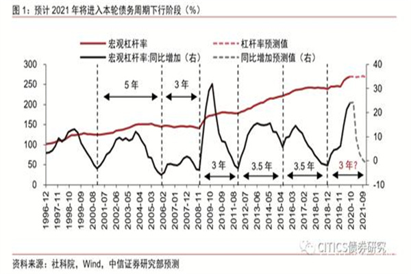 配资操盘十大技巧：玩转杠杆，稳健获利！