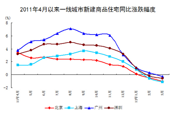 投资炒股配资：撬动财富杠杆，玩转股市风云