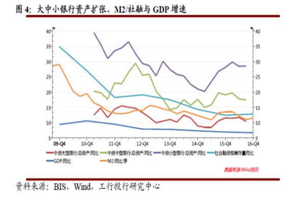 正规配资网排名：避开金融陷阱，玩转投资杠杆